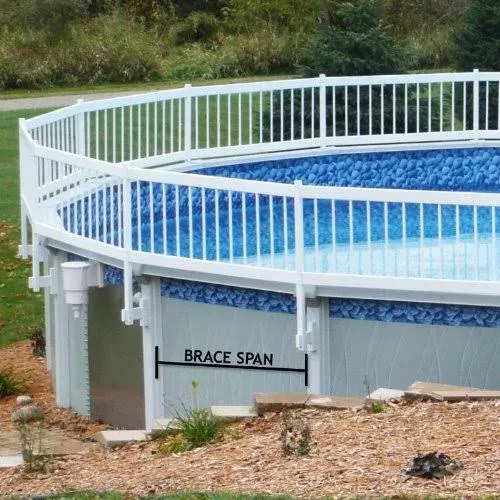 Premium Guard Above Ground Swimming Pool Safety Fence Kit A - 8 Spans