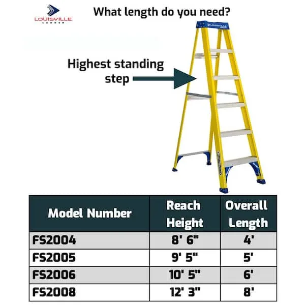 Louisville 8' Fiberglass Step Ladder - 250 lb Cap. - FS2008