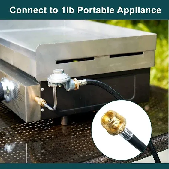 GASPRO 18-Foot Propane Hose Adapter, Compatible with Mr. Heater Buddy Heater, Portable Grill, and More, Connects to 5-100lb Tank