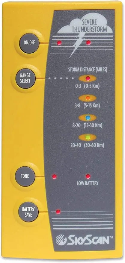 SkyScan P5 Lightning Detector (EA)