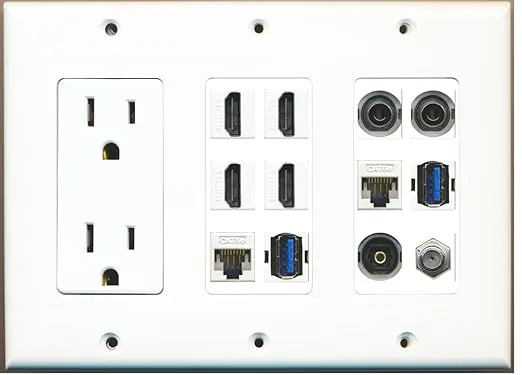 RiteAV (3 Gang) 15A Power Outlet 4 HDMI Coax 2 Cat5e 2 3.5mm Toslink 2 USB 3 Wall Plate